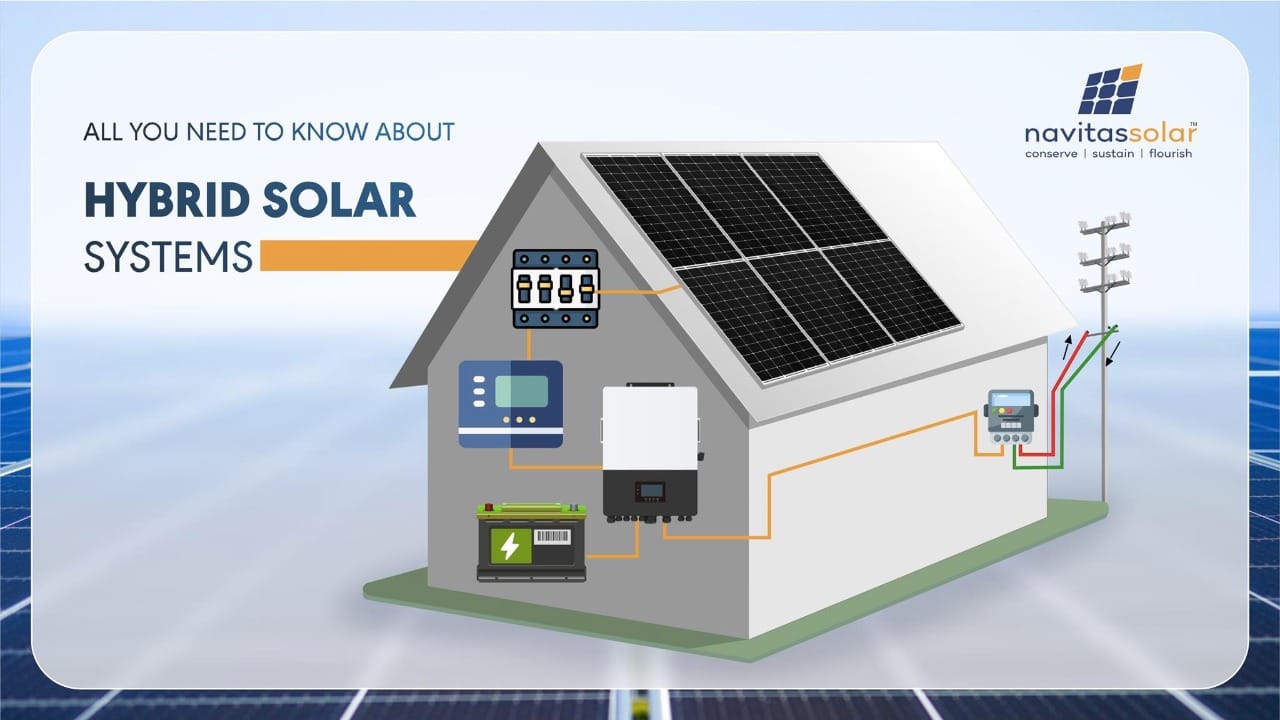 Hybrid Solar Solution - Navitas Solar